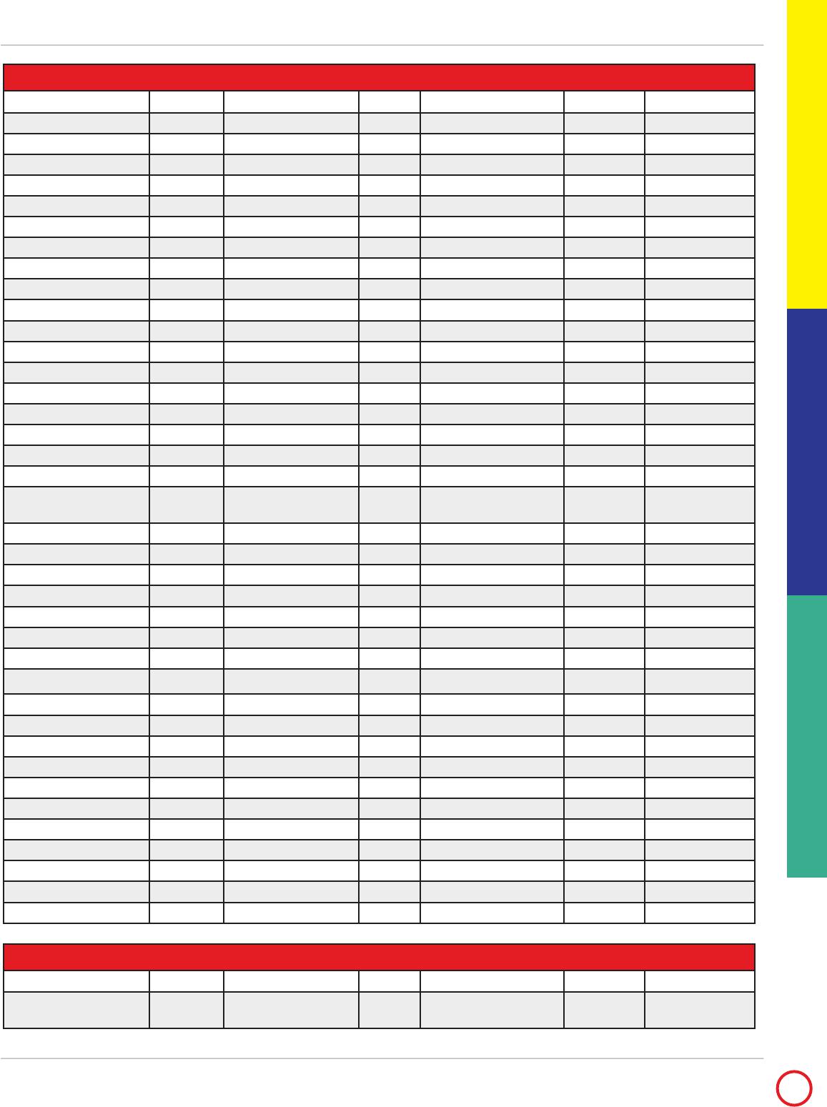 Mercruiser Application Charts (5.7L 8.2L) Electrical Supplies