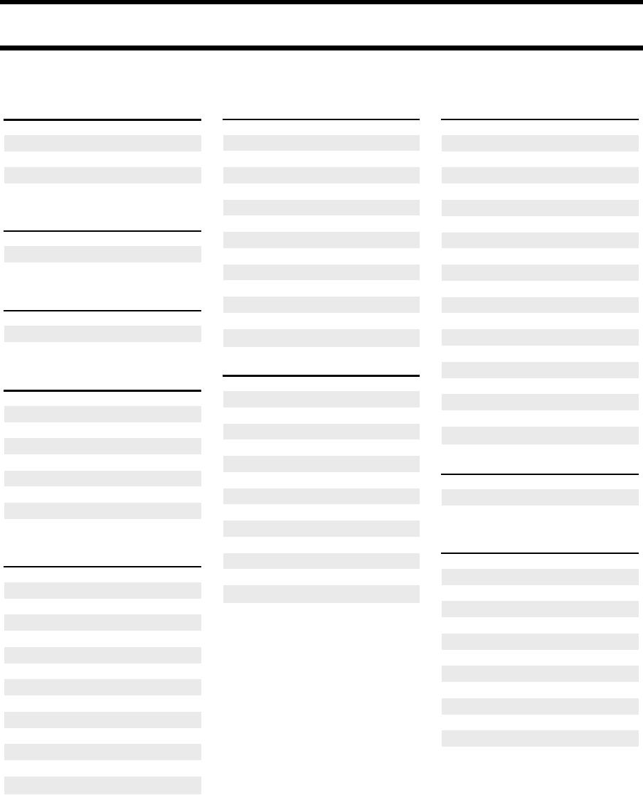 Johnson Model Year Chart