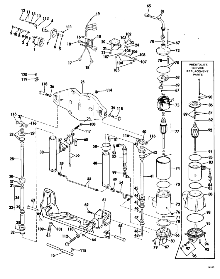 Johnson Tilt And Trim Diagram