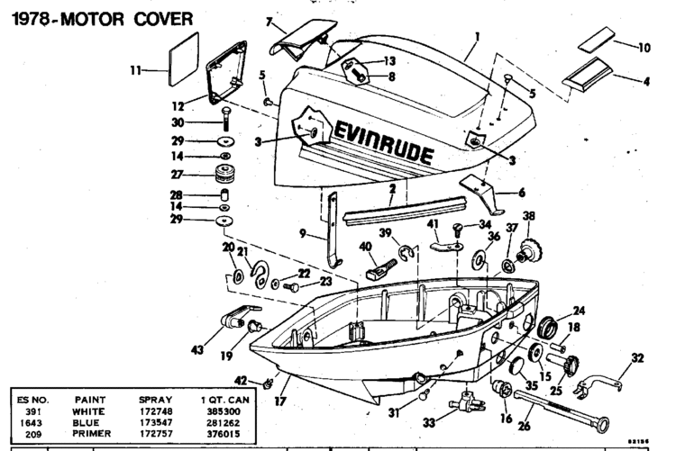 evinrude outboard manual free download