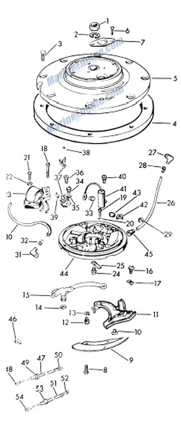 Engine section