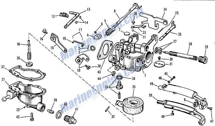 Johnson Outboard Manual Evinrude Service Manuals