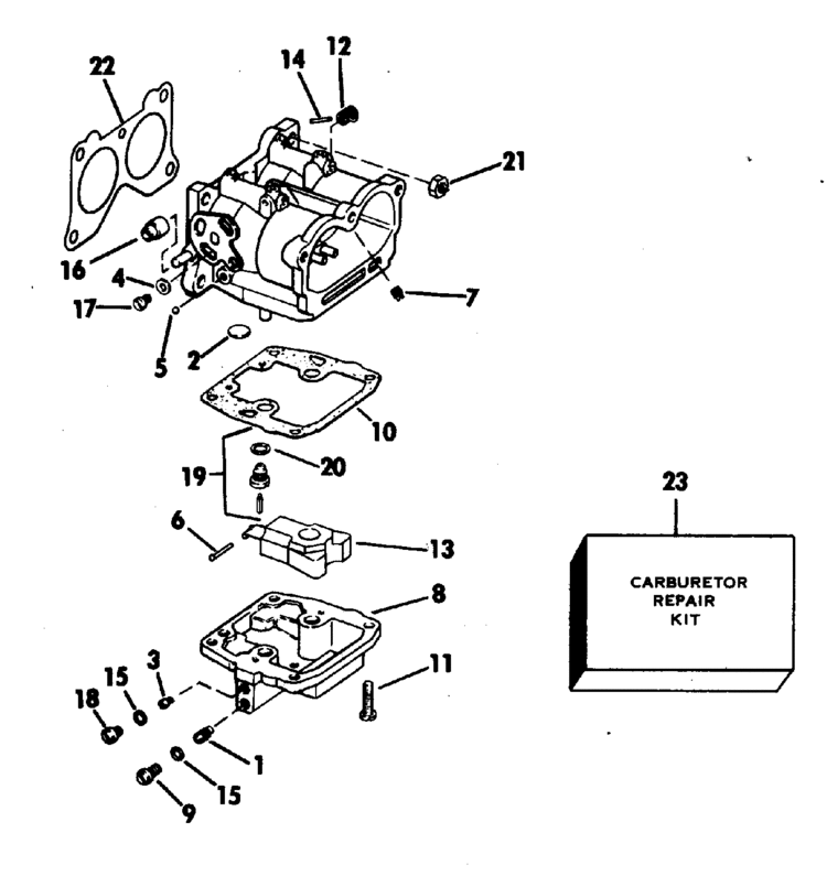 Evinrude Evinrude