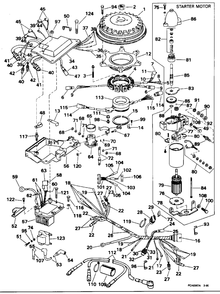 95 Evinrude Wiring Diagram - Wiring Diagram Networks