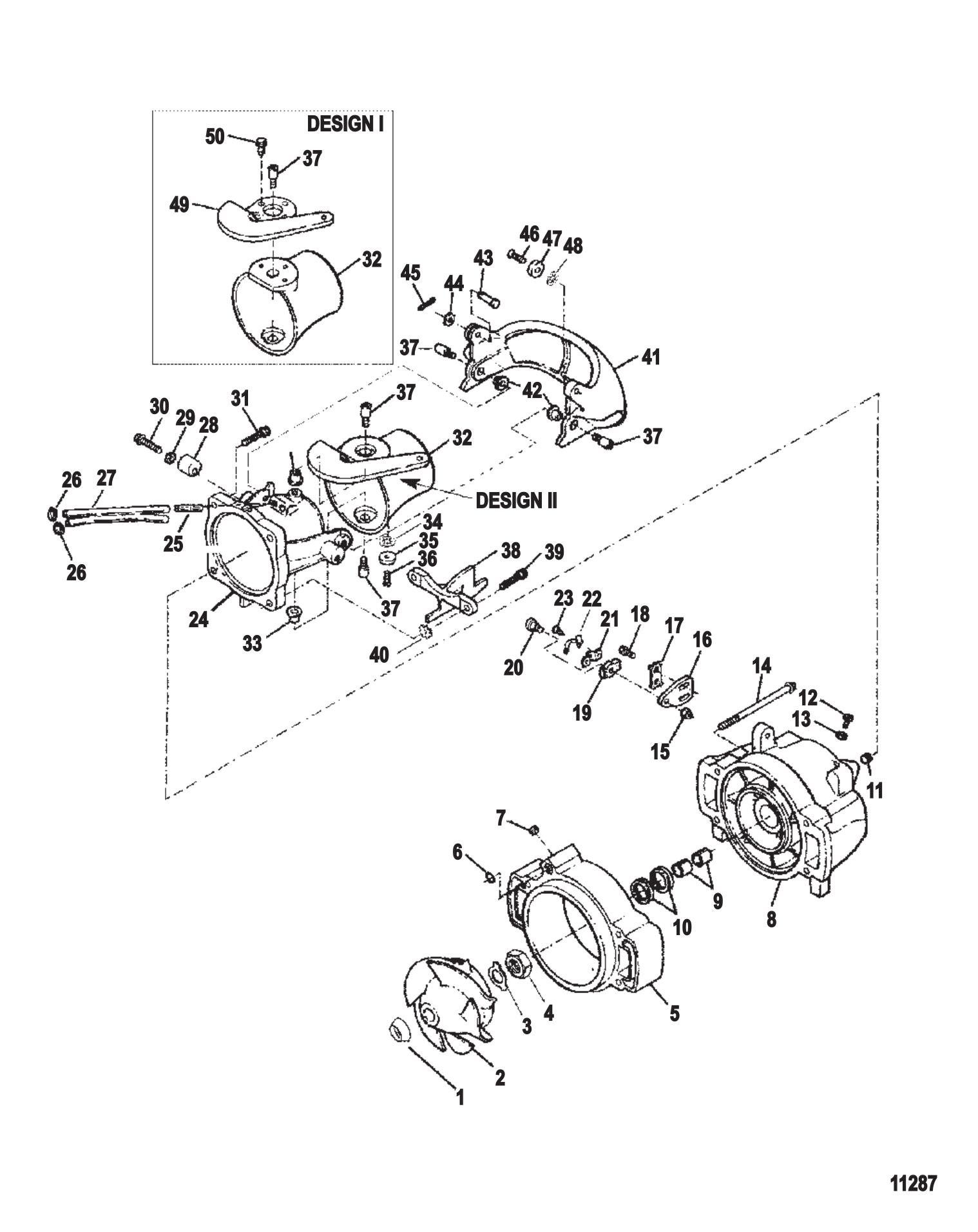 Nozzle / Rudder Components