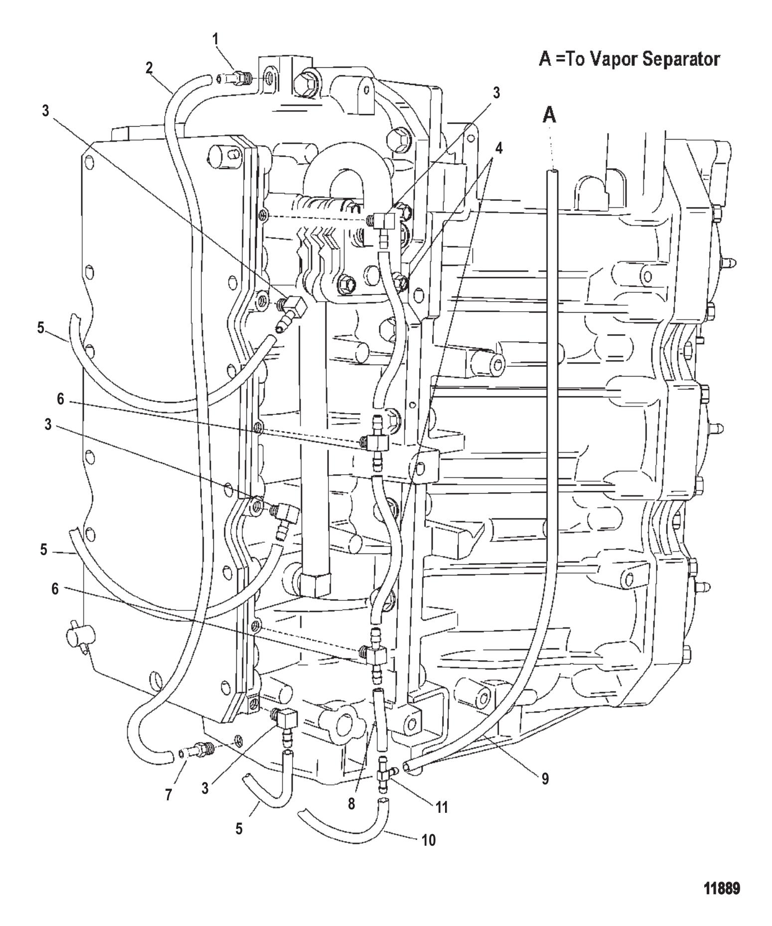 Port Bleed System
