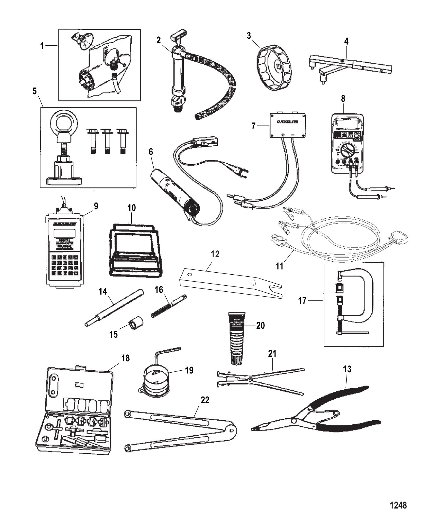 Tools 1