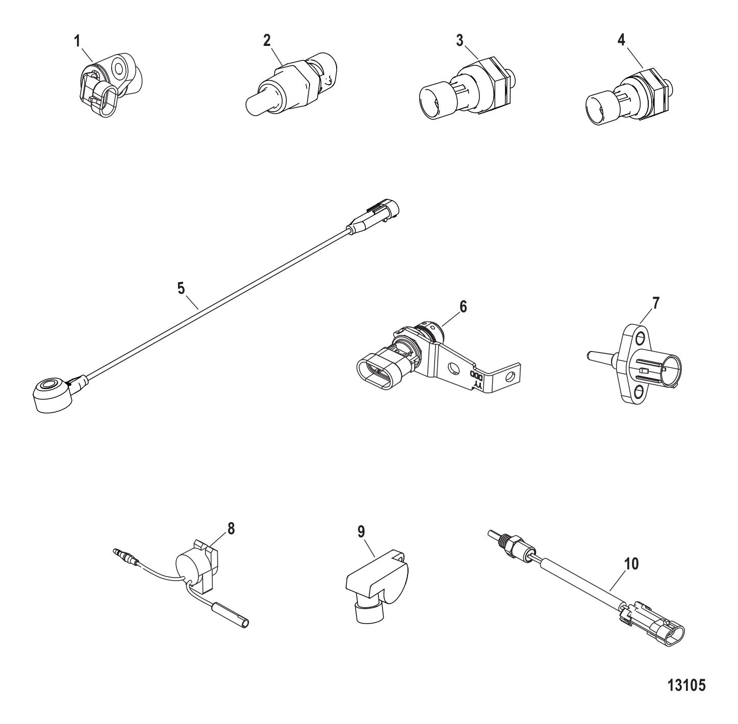 Senders & Sensors