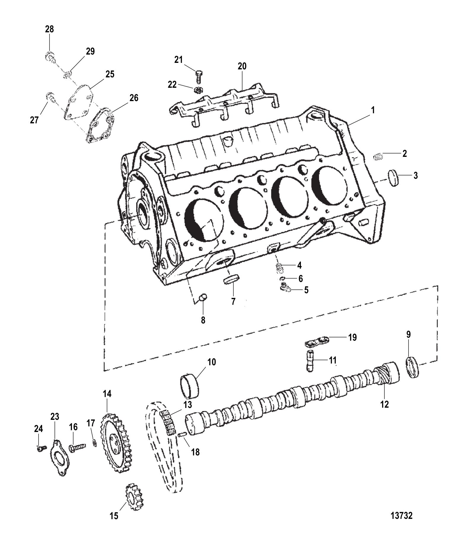 Cylinder Block & Camshaft (Roller Lifters)