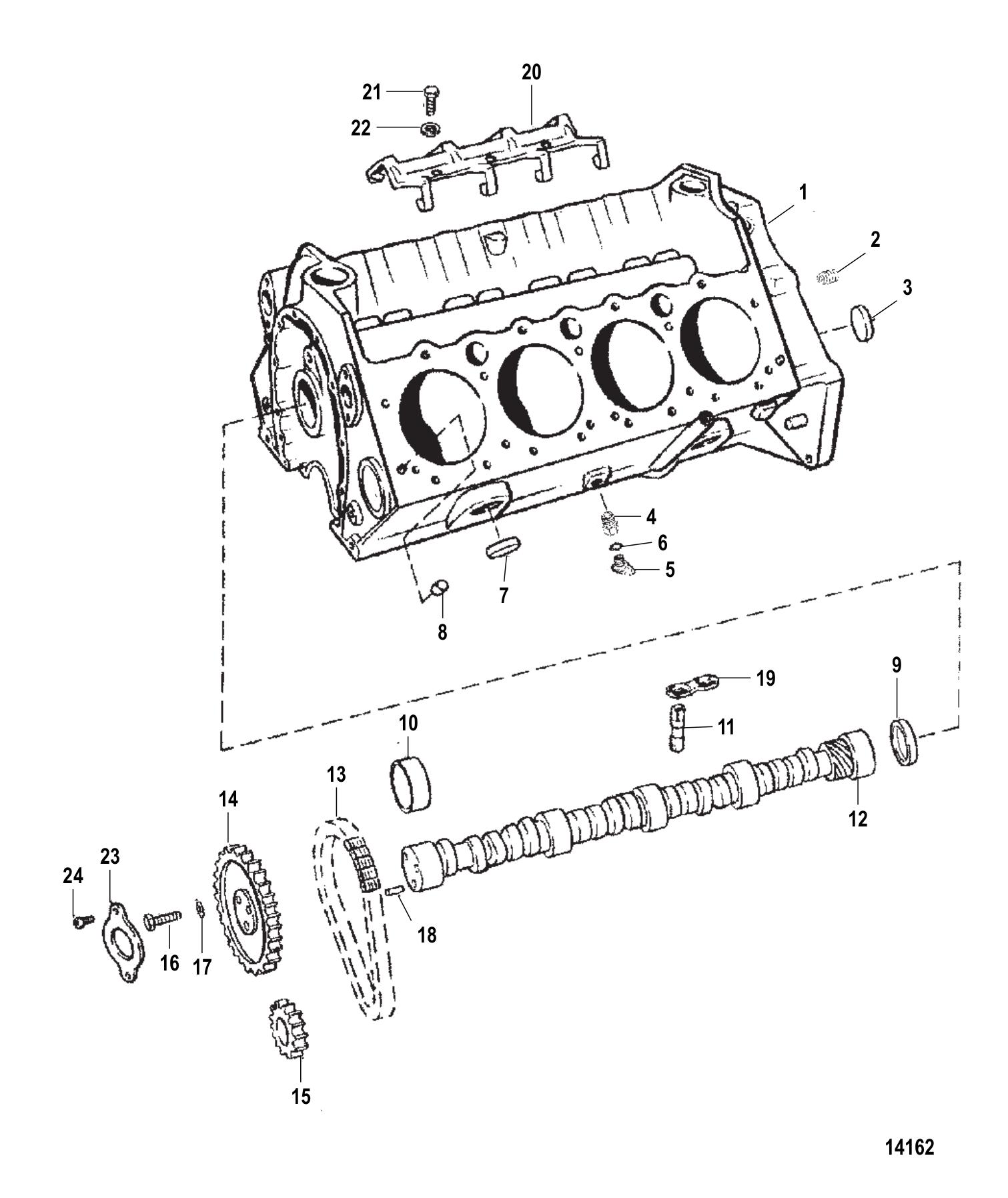 Cylinder Block & Camshaft