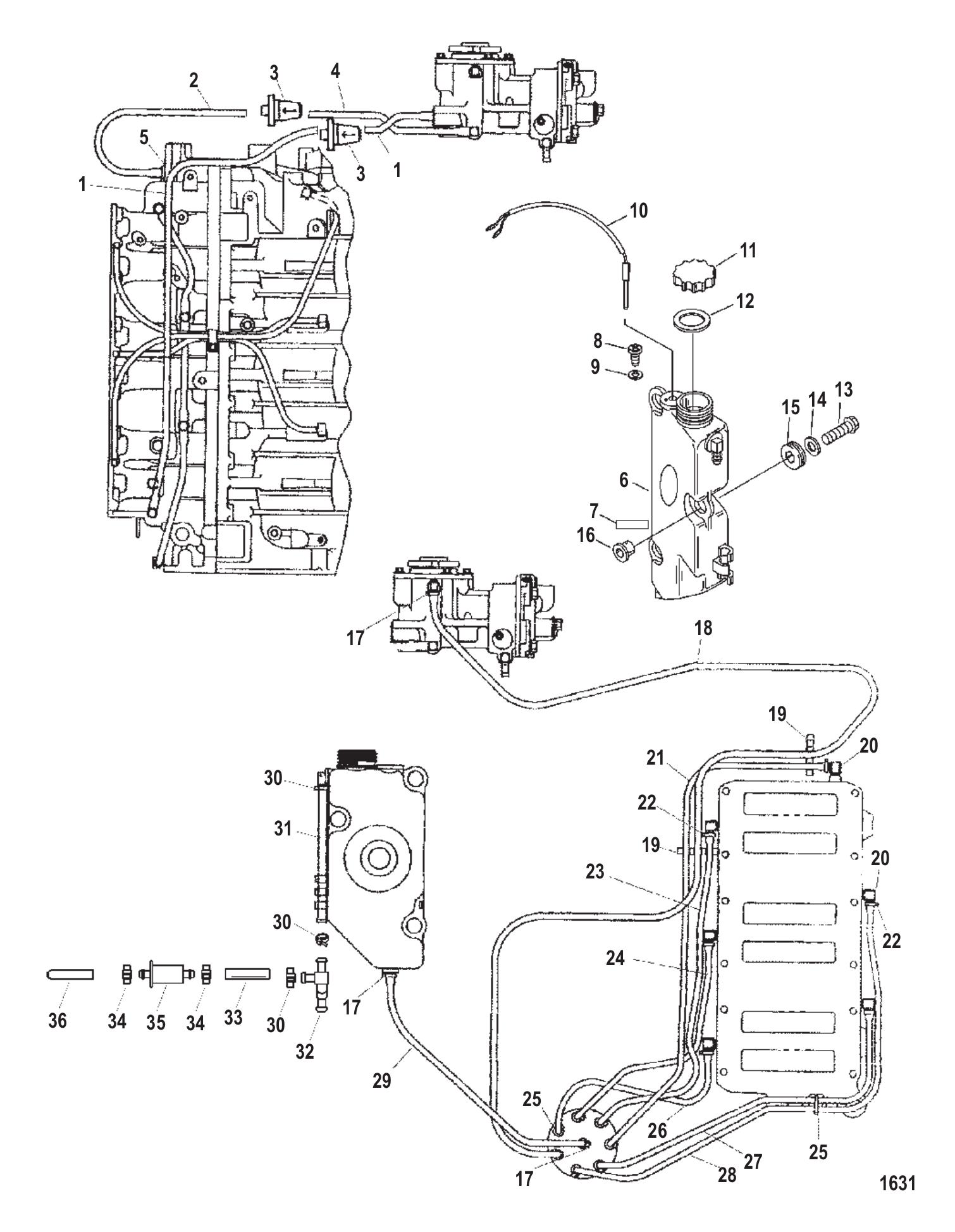 Oiling System (Internal)