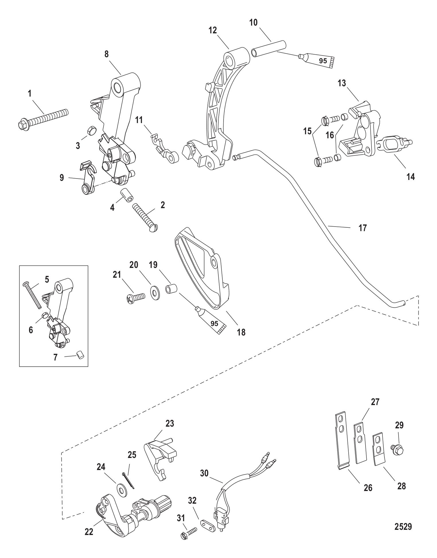 Linkage (Non Bigfoot)