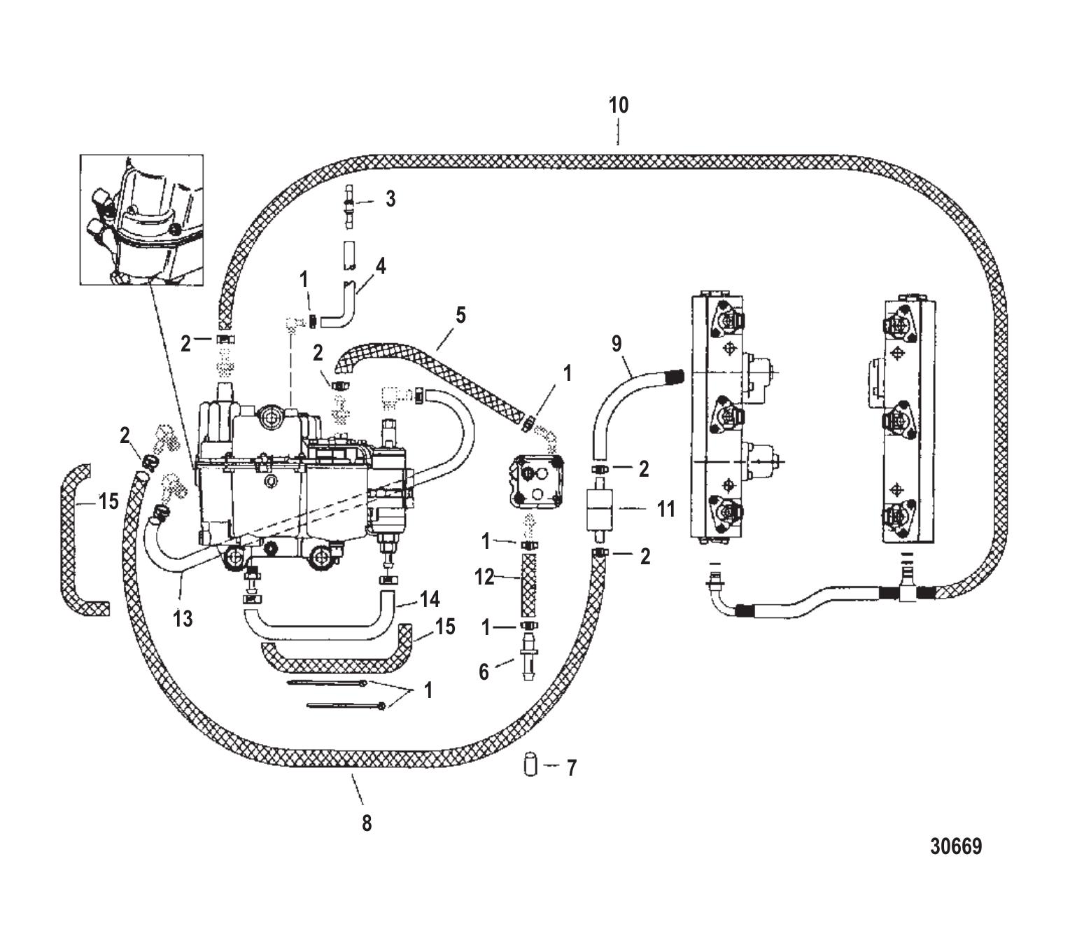Fuel Hoses