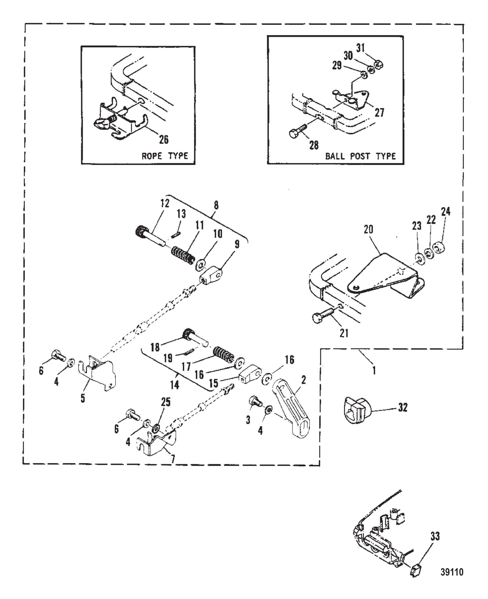 Remote Control Attaching Kit