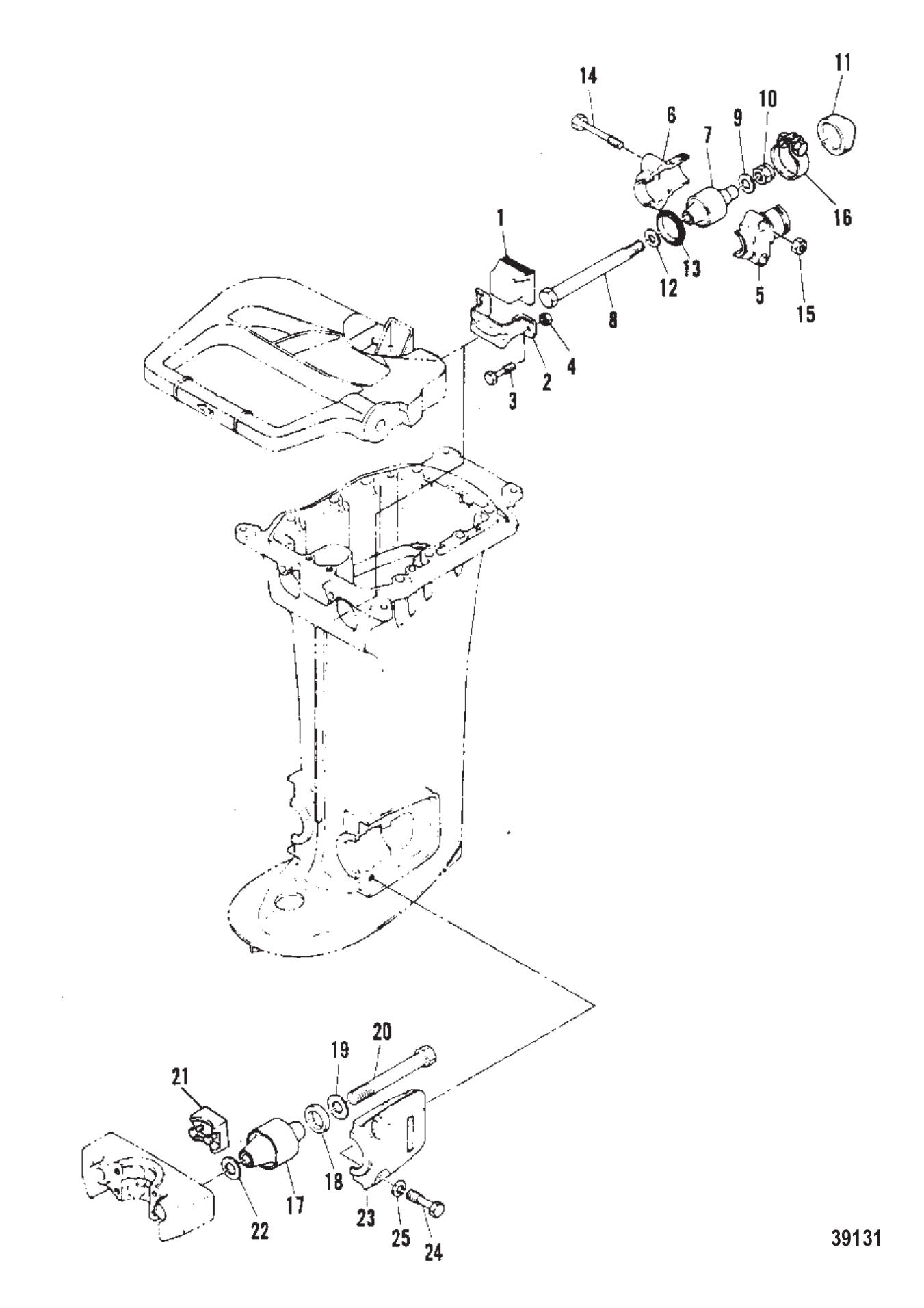 Mounting System