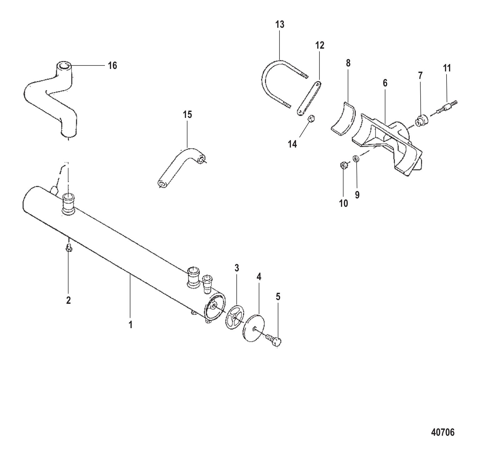 Water Closed Cooling Kit