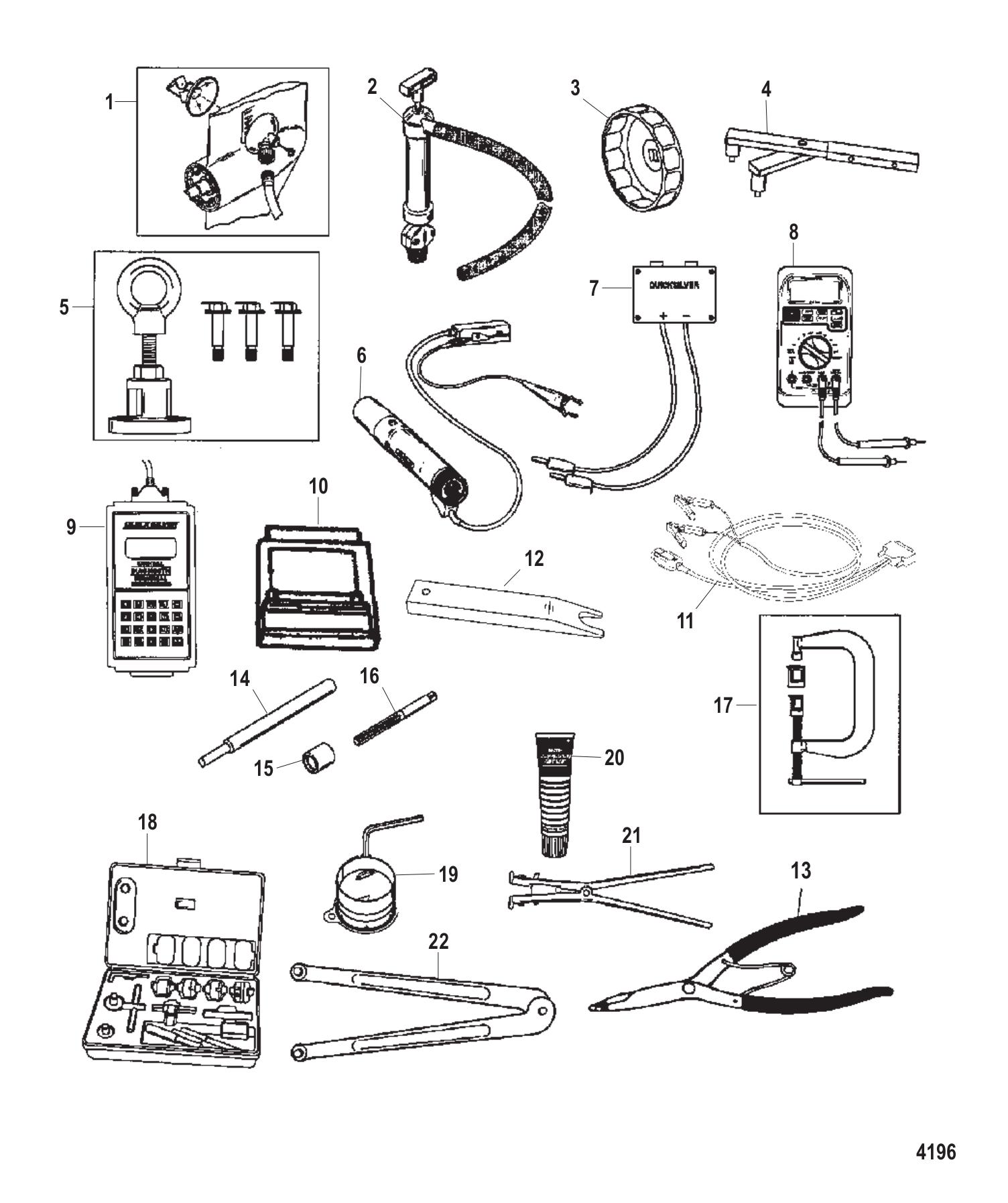 Tools 1