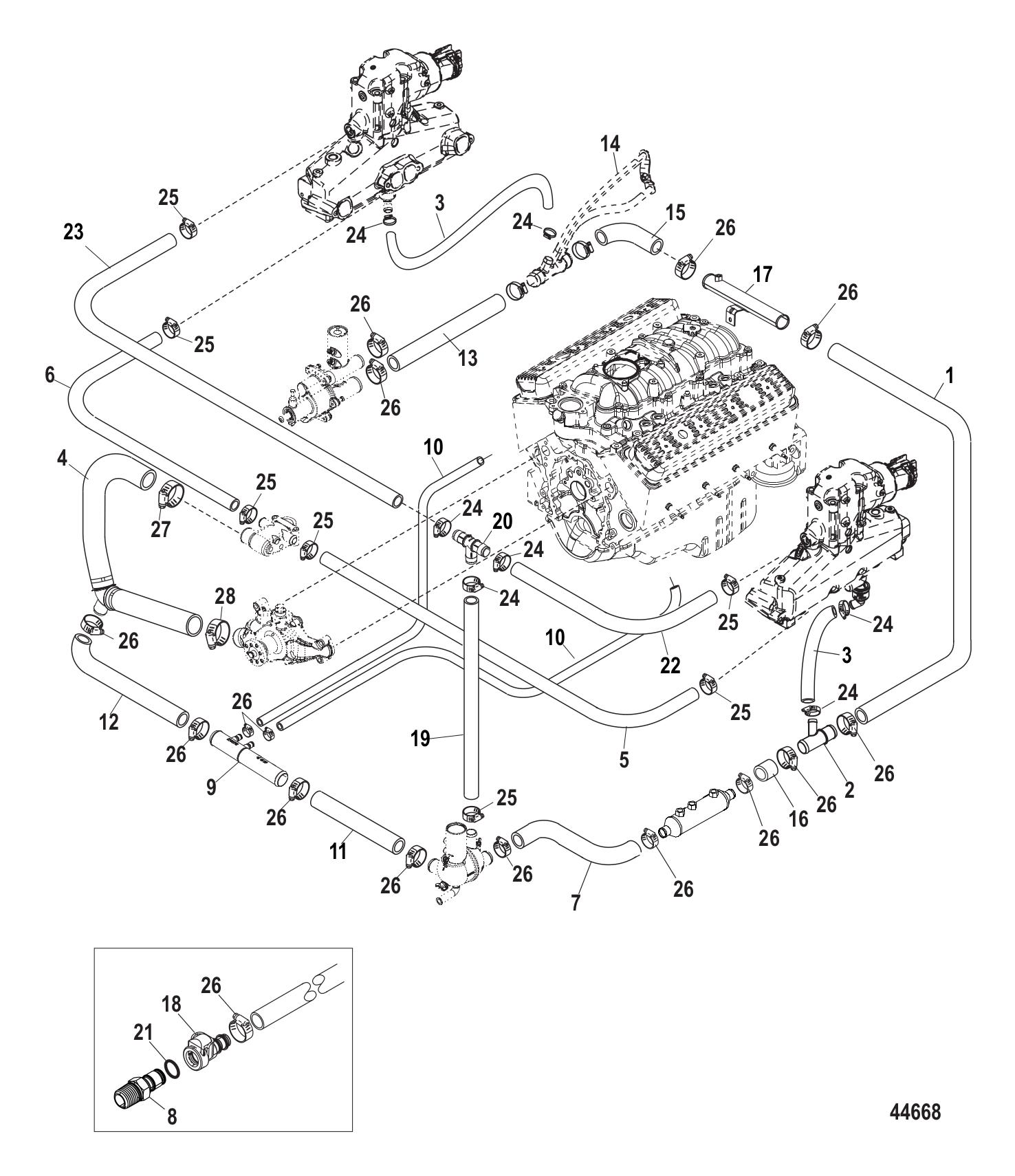 Standard Cooling System - Axius