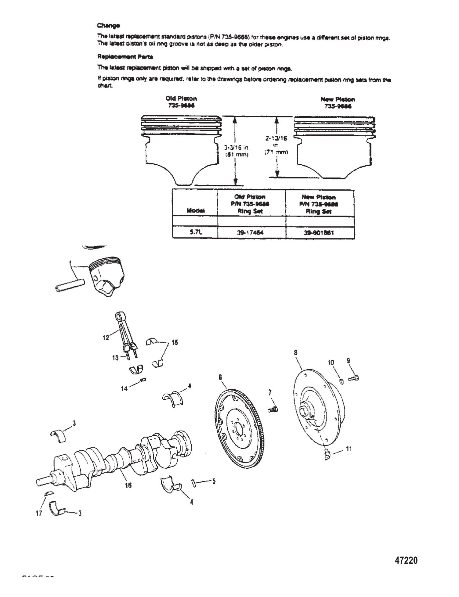 Crankshaft Pistons & Conn. Rods