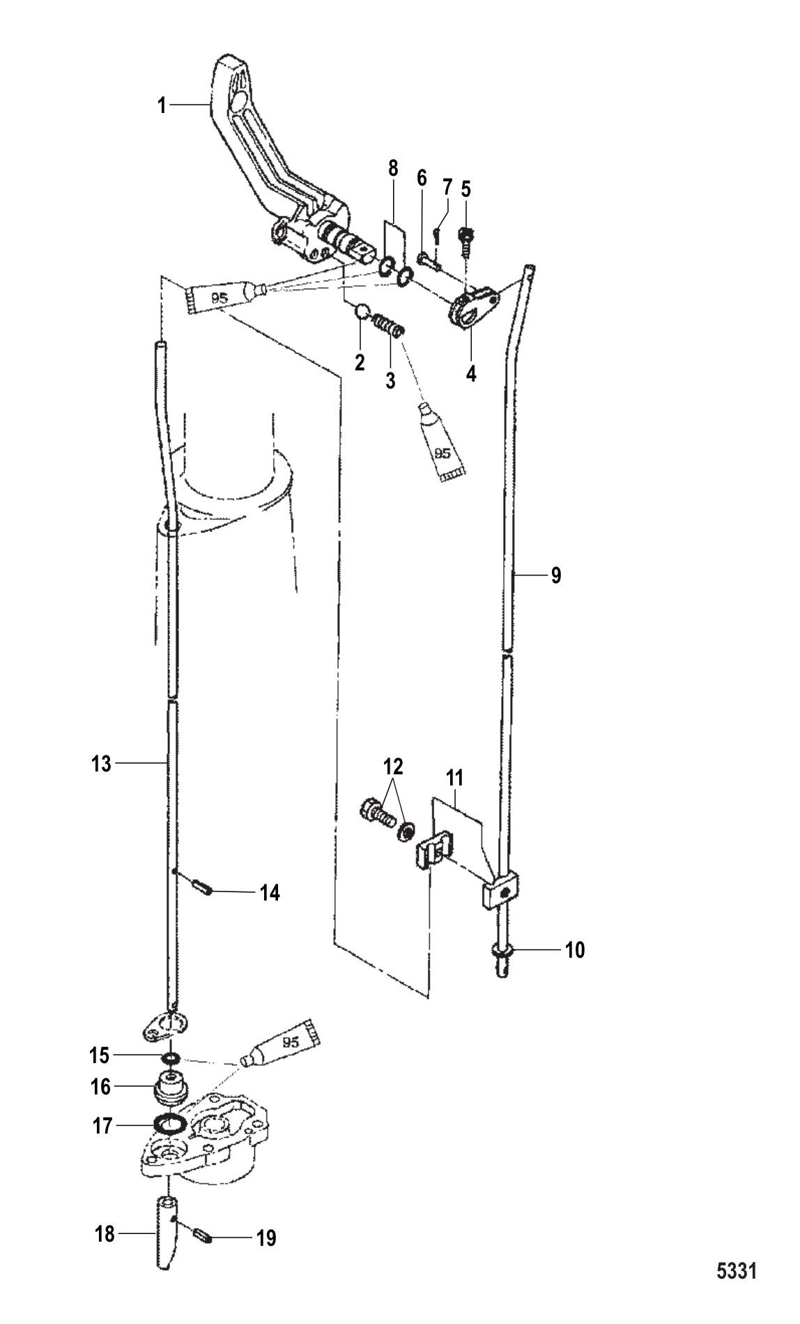 Shift Components