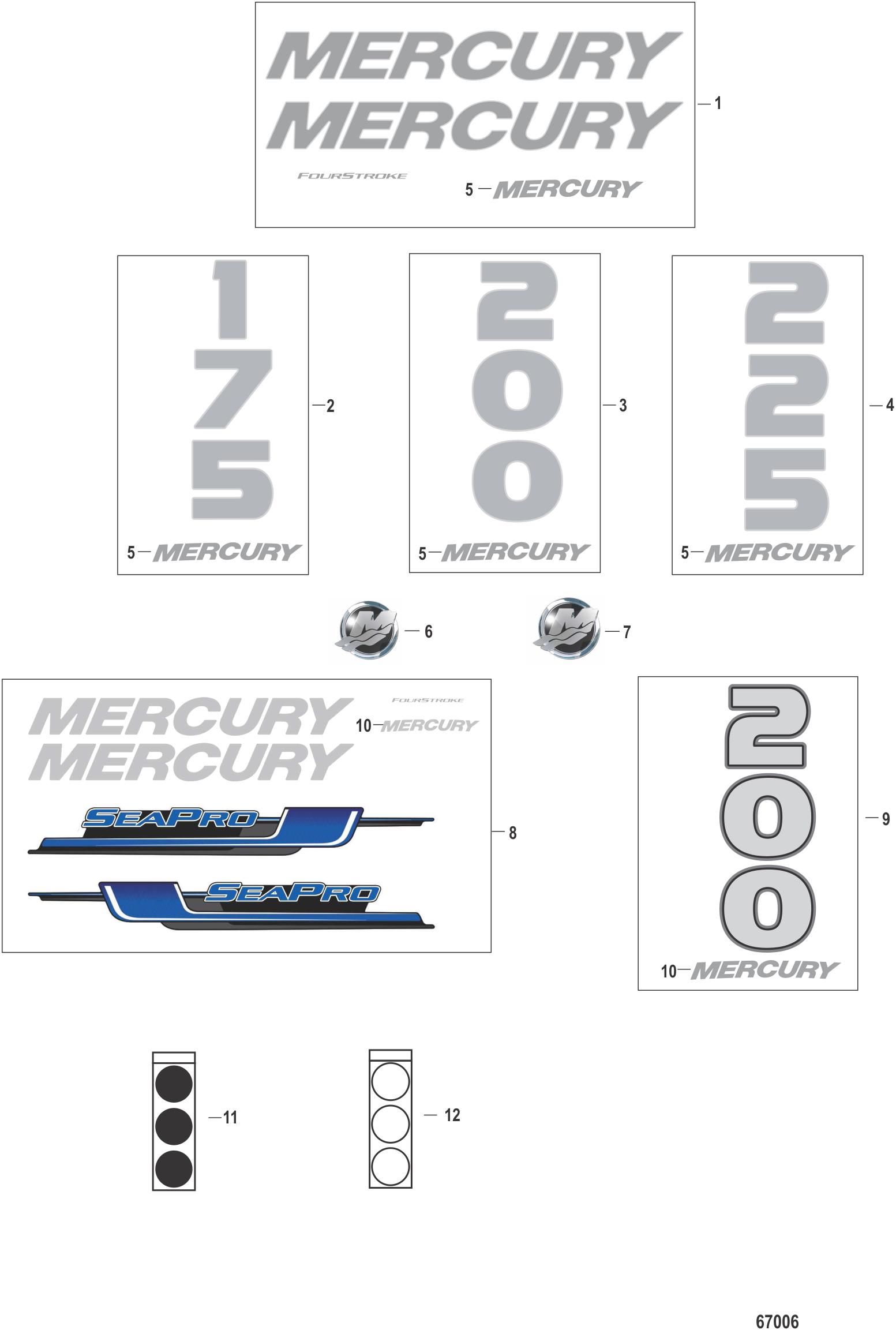 Decals