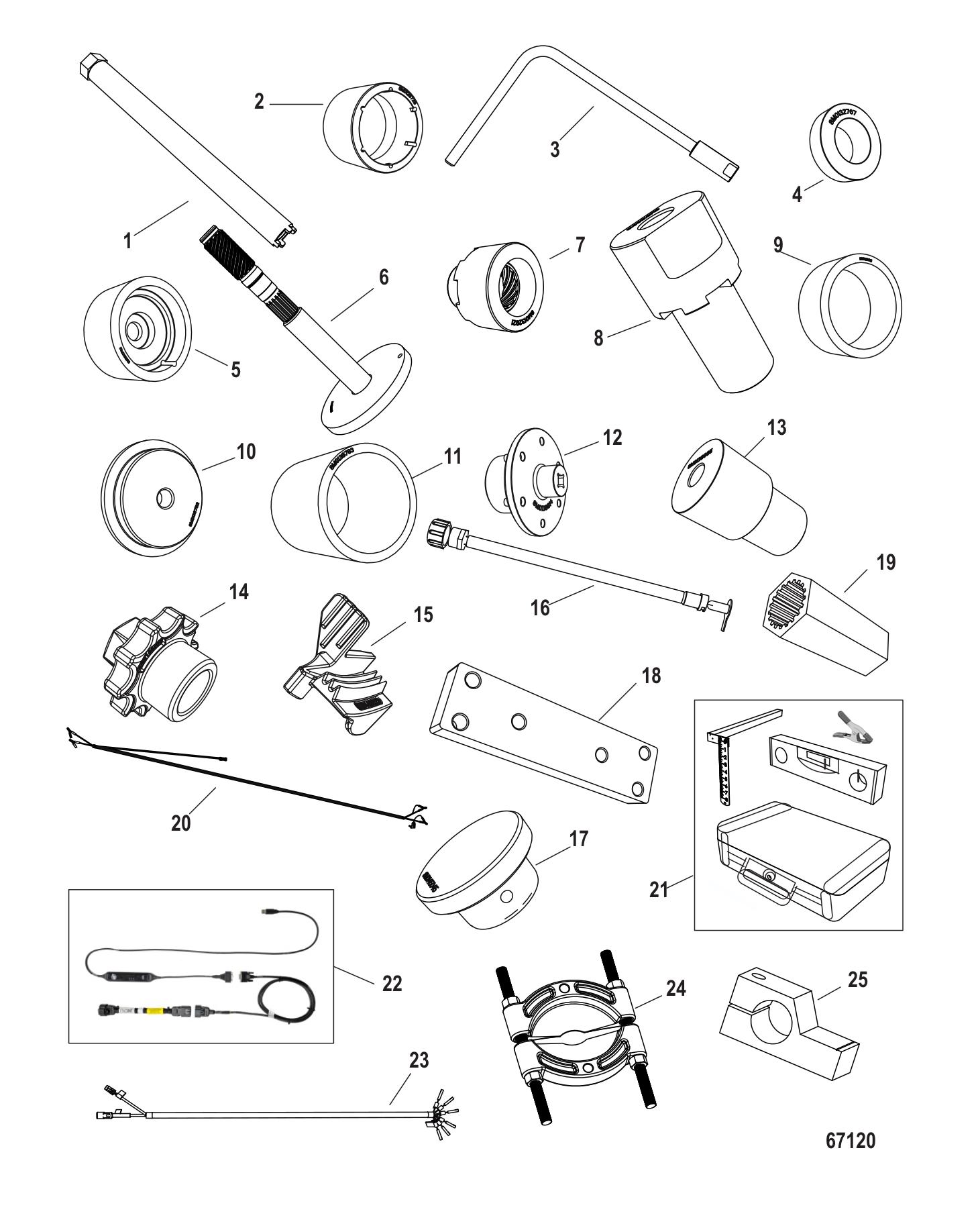 Tools