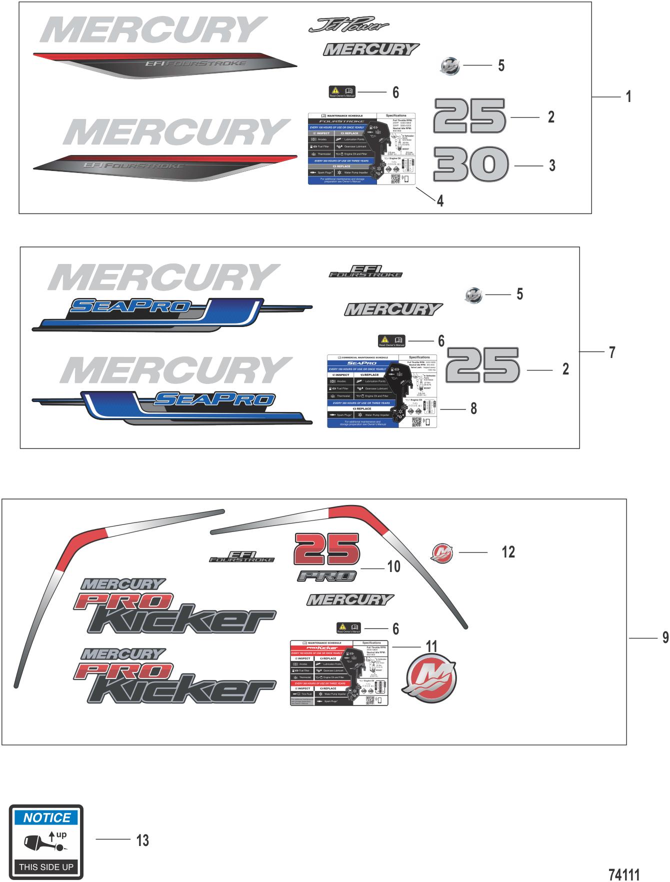 Decals