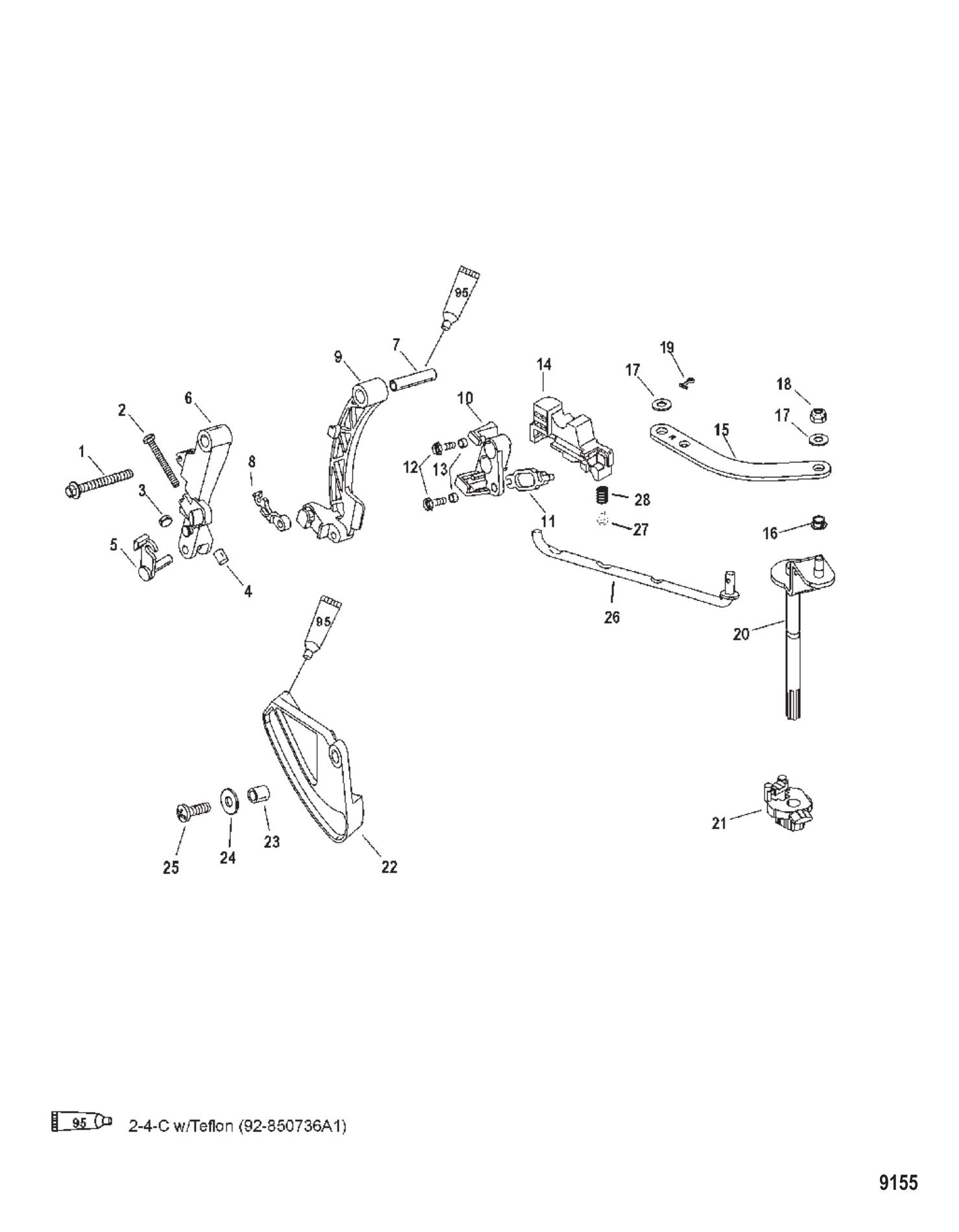 Linkage (Manual BIGFOOT-0G960499 & Below)