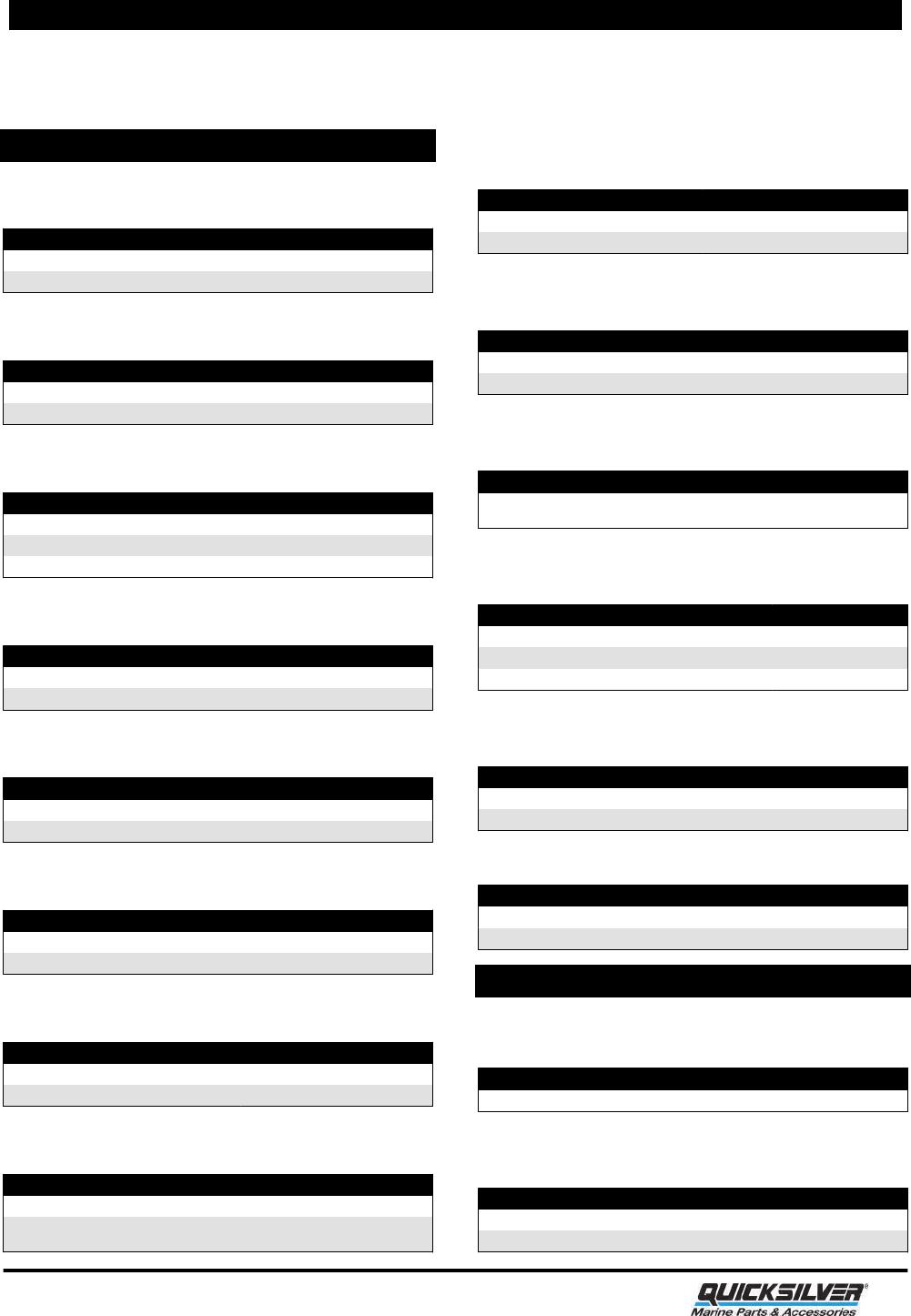 Mercury Propellers Chart