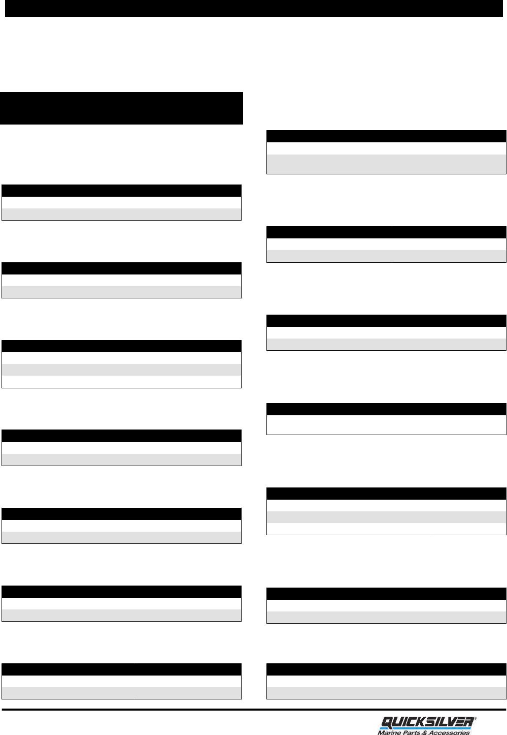 Mercury Outboard Prop Chart