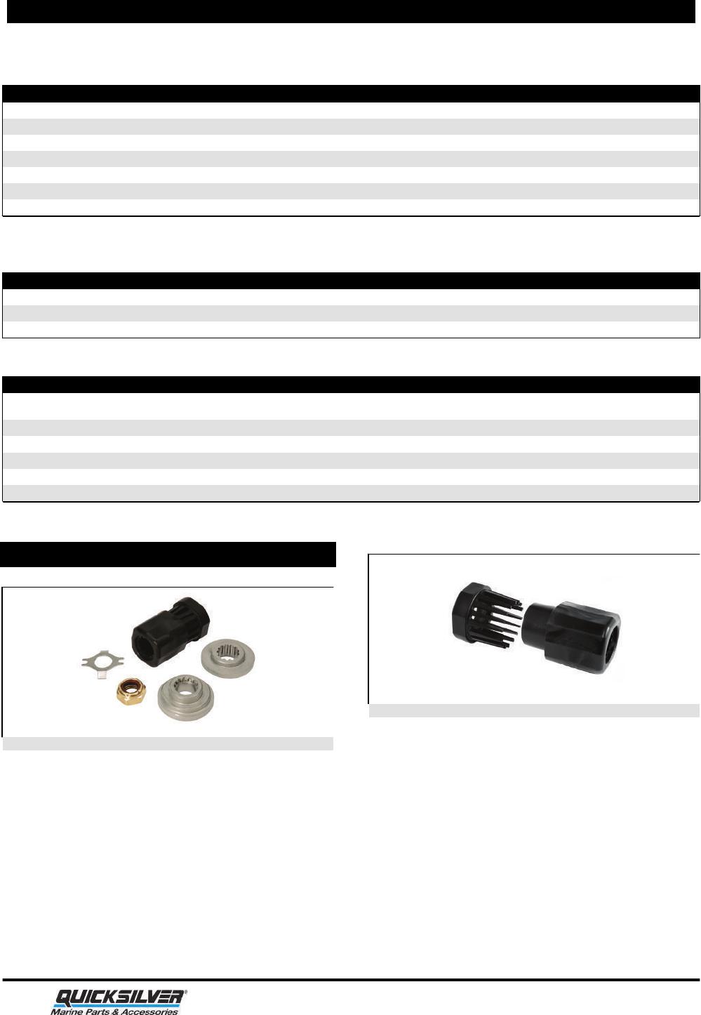 Mercury Hub Kit Chart