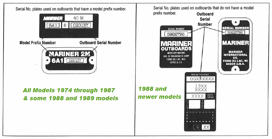 Mariner Outboard Model Year Chart