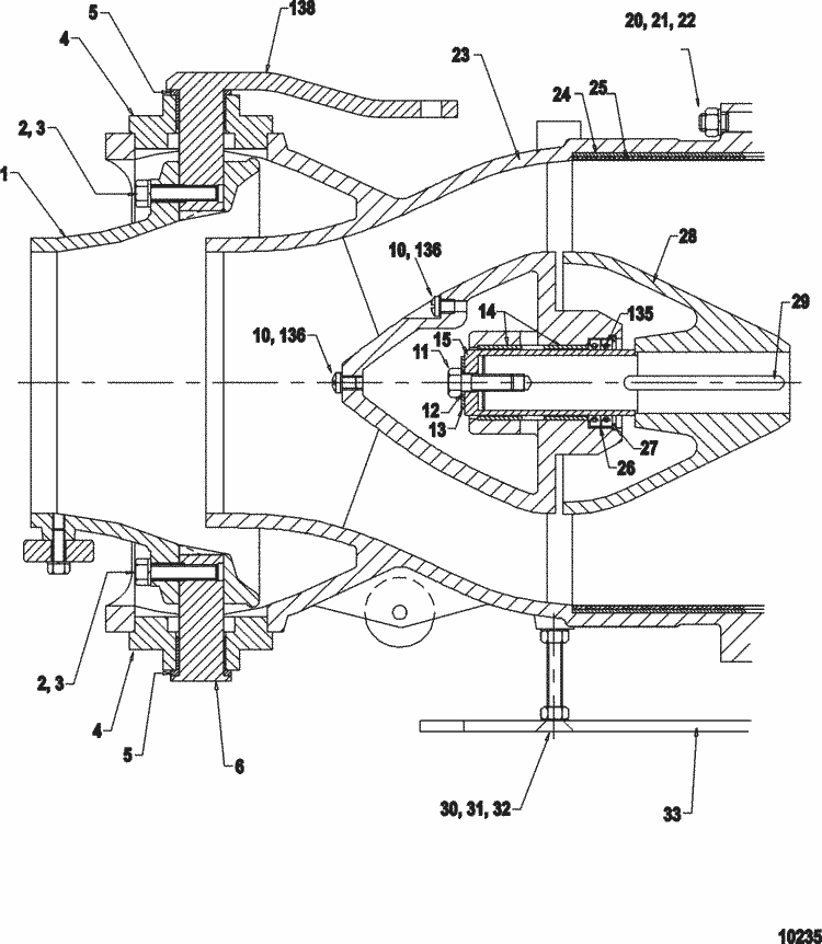 Engine section