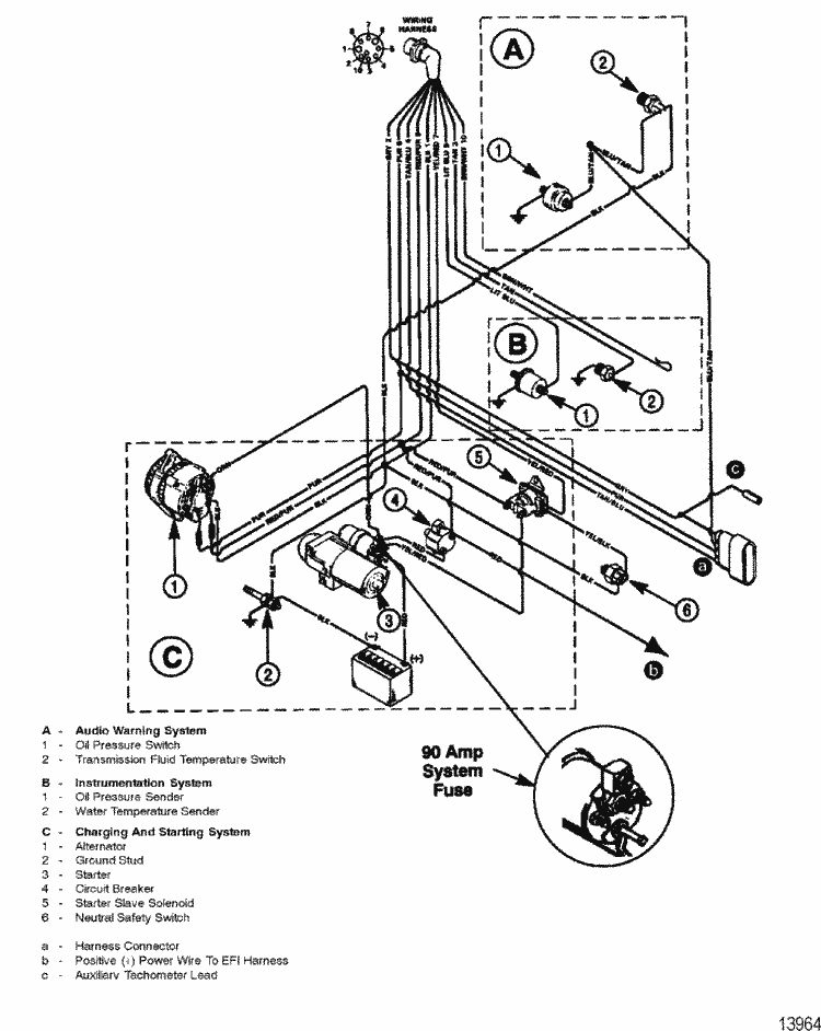 mercruiser scorpion 377 electrical components (engine wire harness Mercruiser Engine Wiring Diagram engine section