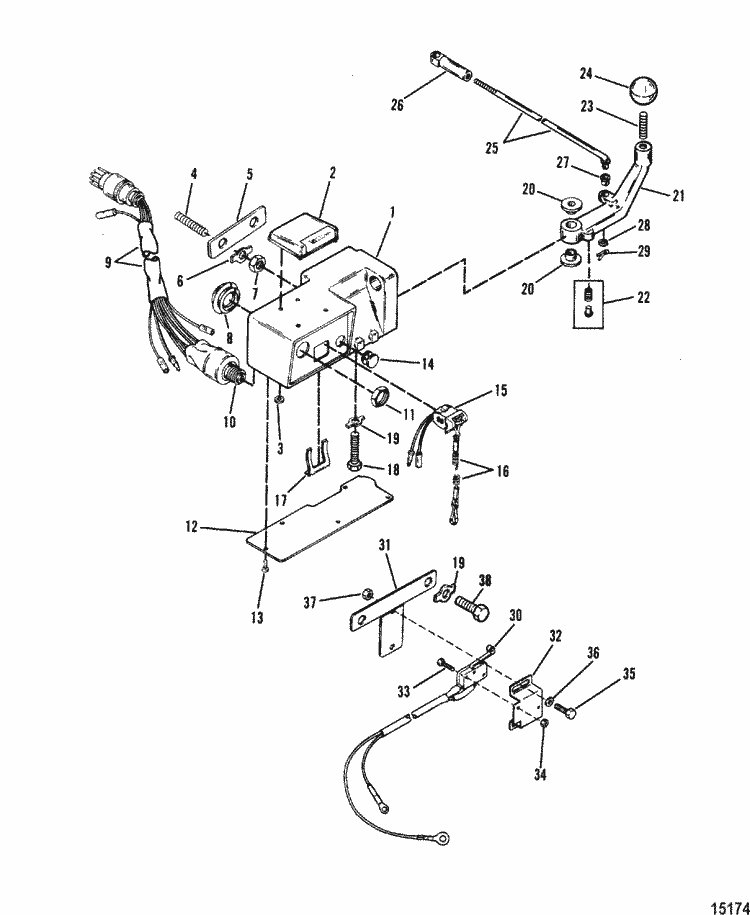 Engine section