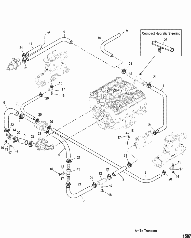 MerCruiser 5.0L MPI Alpha / Bravo Standard Cooling System (Multi Point