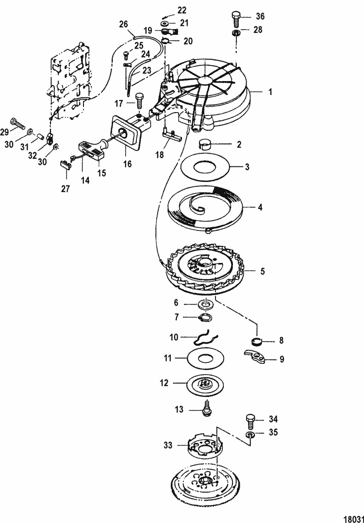 Engine section