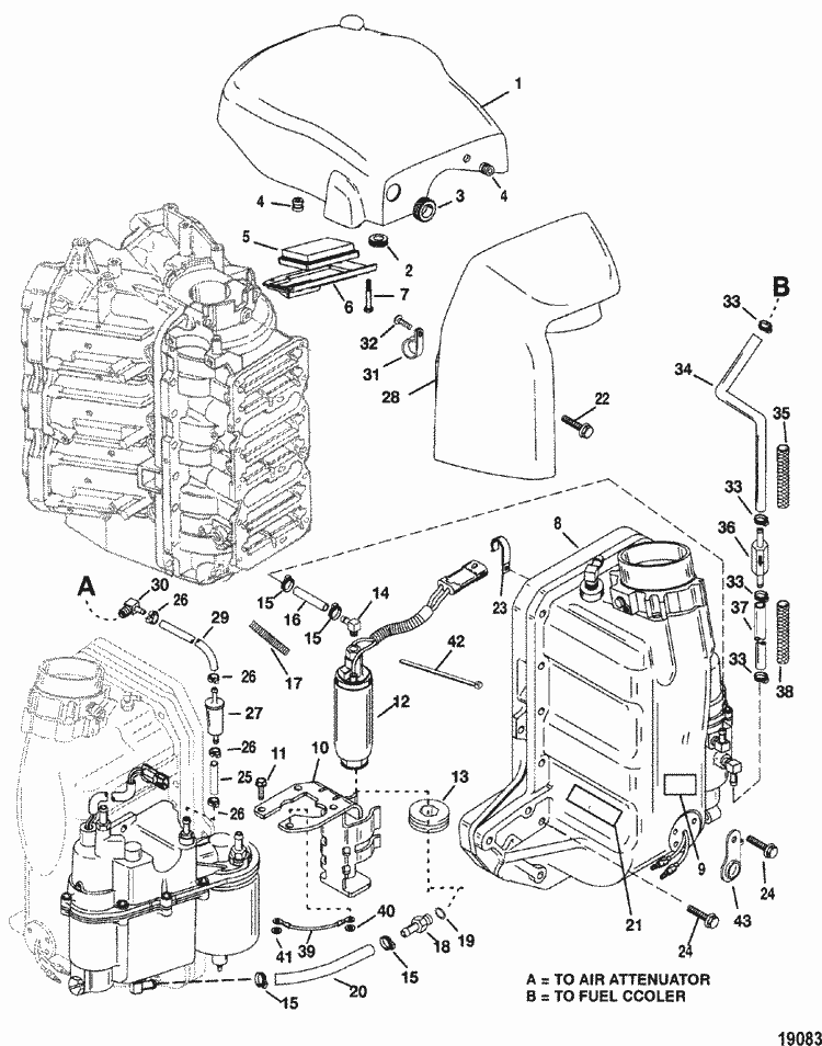 Engine section