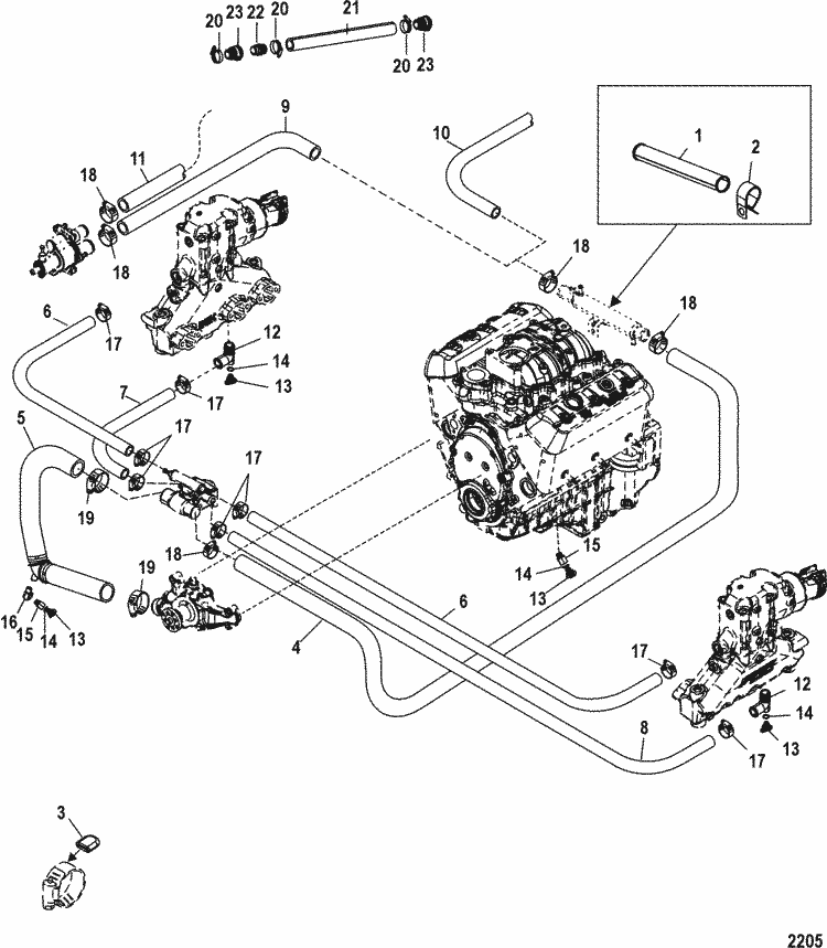 Engine section