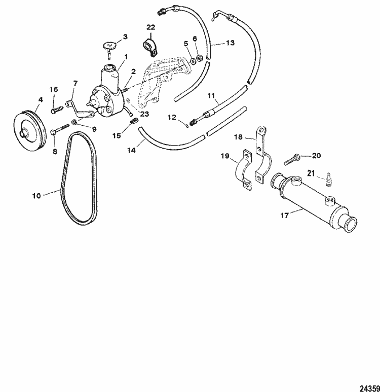 MerCruiser Race Engine & Drive 500 Bulldog 19992001 Powerassisted