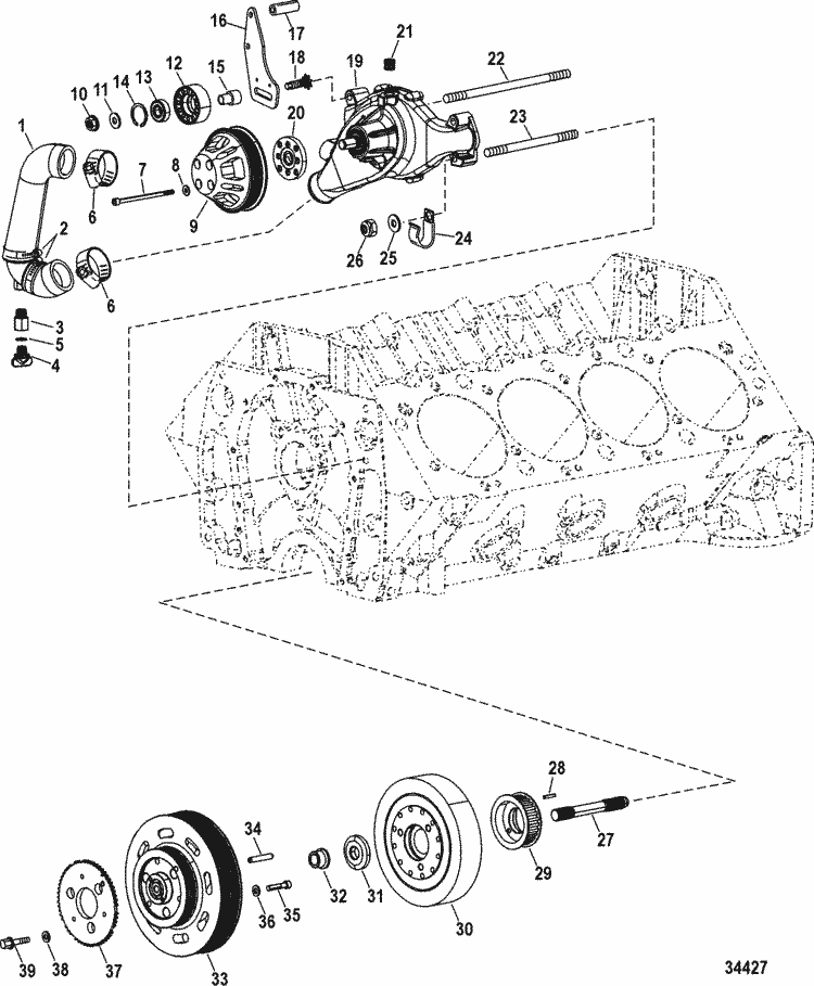 Engine section