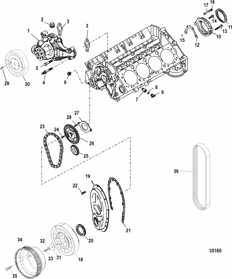 Engine section