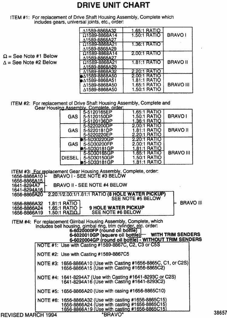 MerCruiser Bravo Three Drive Unit Chart Parts