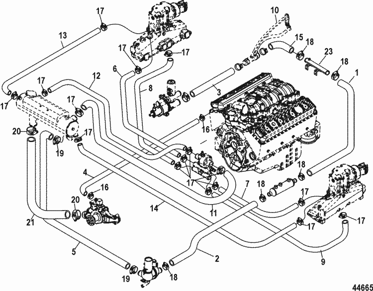 mercruiser 5 0l mpi alpha bravo closed cooling system, axius partsMercruiser Engine Cooling Diagram #18