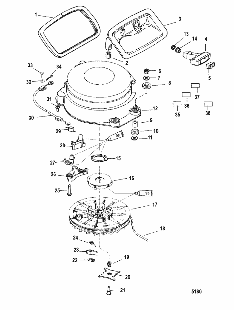 Engine section