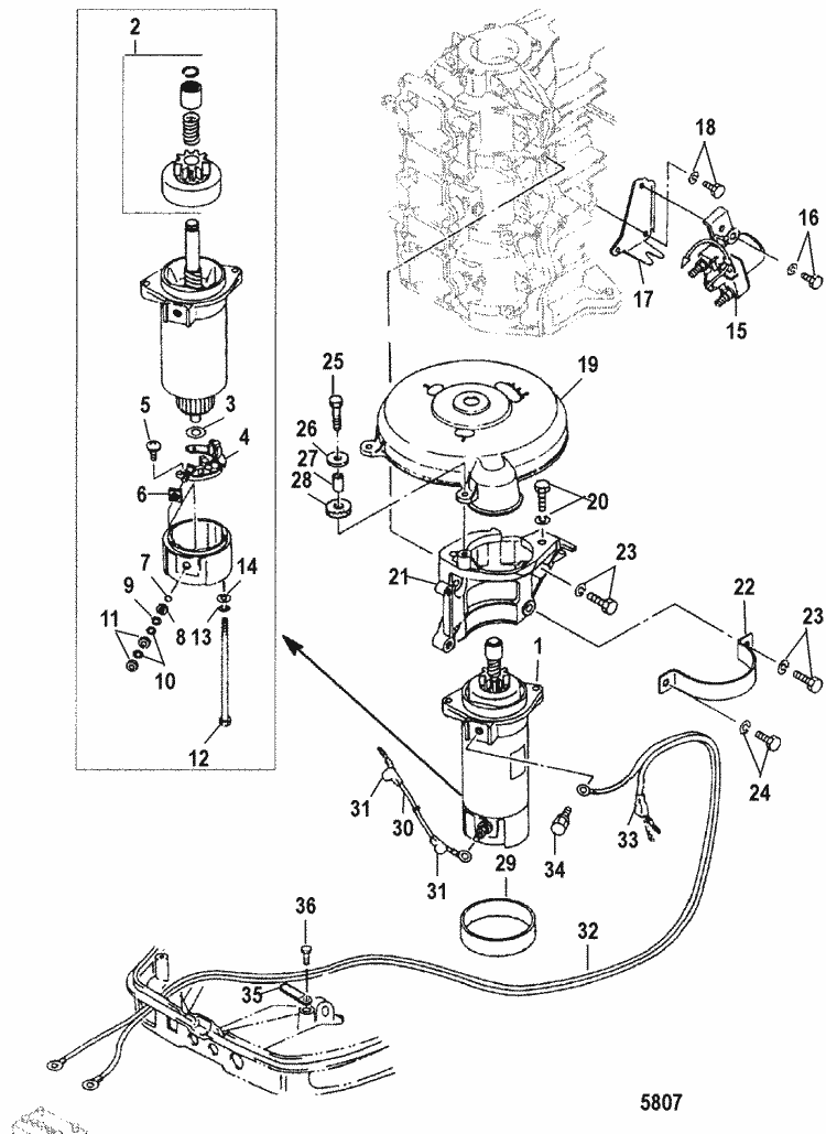 Engine section