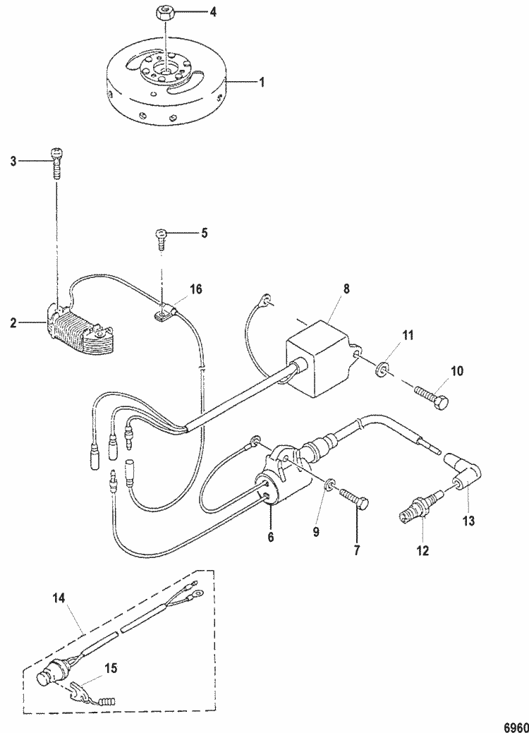 Engine section