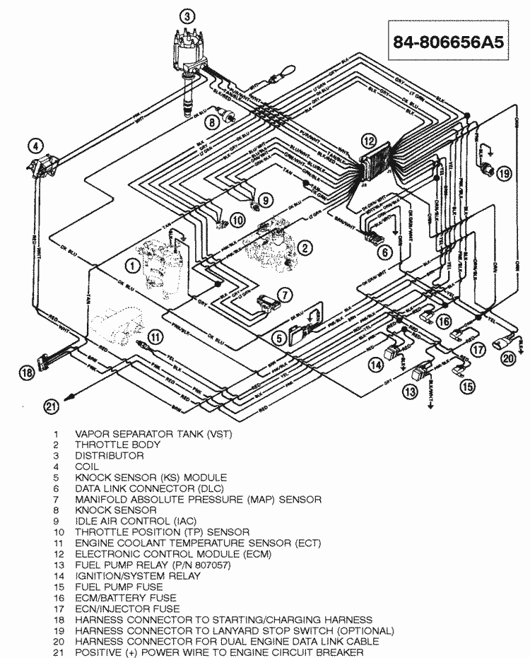 16197427 Tbi Wiring Harnes - Wiring Diagram Schema