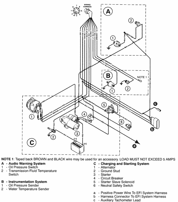 MerCruiser 454 Mag. MPI (Ski) Gen. VI GM 454 V-8 1996-1997 Wiring