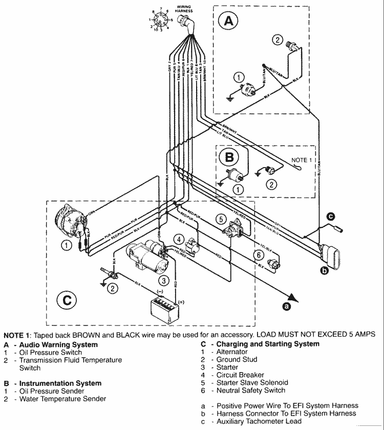 MerCruiser 5.7L EFI MIE GM 350 V-8 1997 Wiring Harness ... mercruiser engine block diagrams 